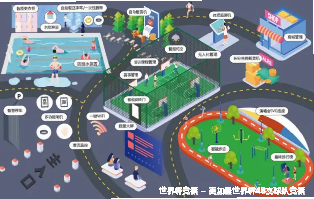预测模型与算法