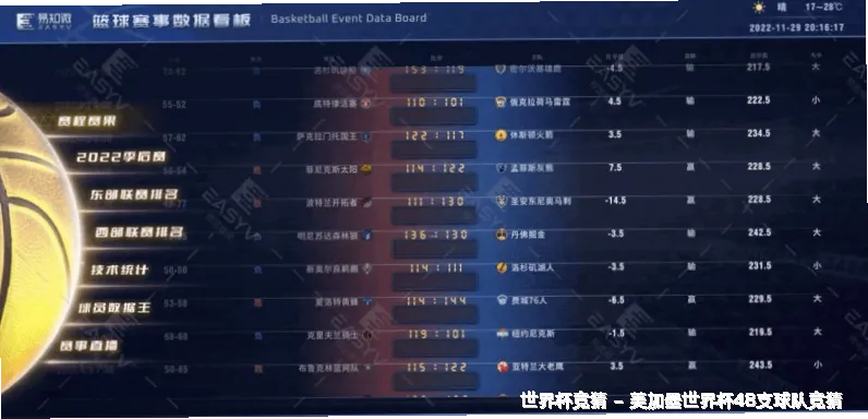 使用方法与注意事项